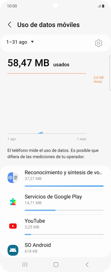 El consumo de datos por cada aplicación aparece bajo el nombre de la aplicación.