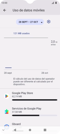 El consumo total de datos se visualiza ahora en la pantalla.