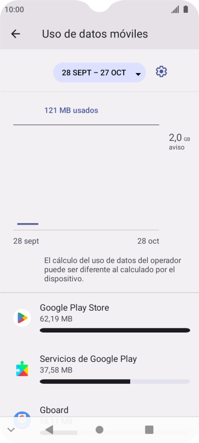 El consumo total de datos se visualiza ahora en la pantalla.