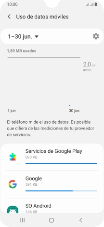 El consumo de datos por cada aplicación aparece bajo el nombre de la aplicación.