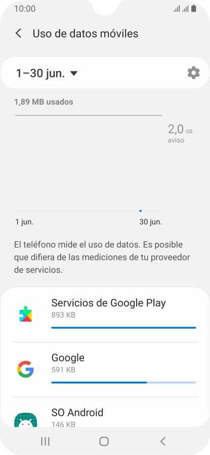 El consumo de datos por cada aplicación aparece bajo el nombre de la aplicación.