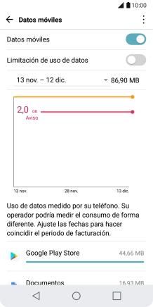 El consumo total de datos se visualiza ahora en la pantalla.
