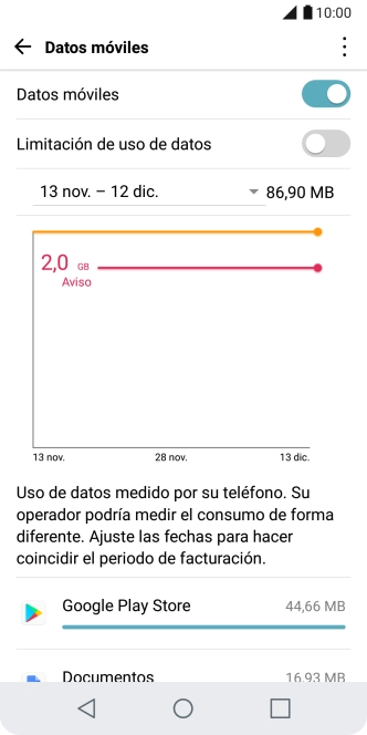 El consumo total de datos se visualiza ahora en la pantalla.