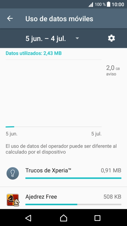 Y el consumo de datos de cada aplicación aparece junto a ellas.