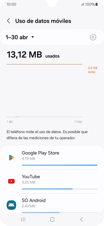 El consumo de datos por cada aplicación aparece bajo el nombre de la aplicación.