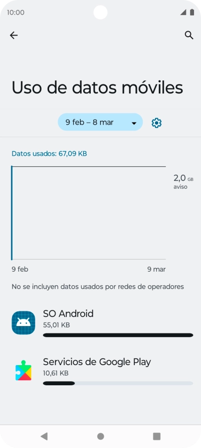 El consumo de datos por cada aplicación aparece bajo el nombre de la aplicación.