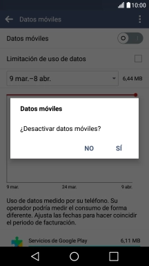Si activas los datos móviles, pulsa SÌ.