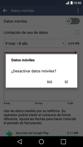 Si activas los datos móviles, pulsa SÌ.