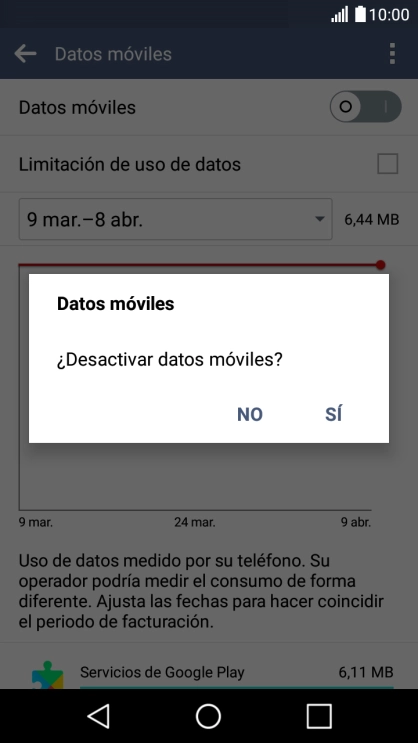 Si activas los datos móviles, pulsa SÌ.