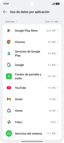 El consumo de datos por cada aplicación aparece bajo el nombre de la aplicación.