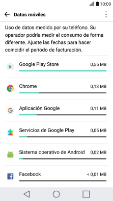 Y el consumo de datos por cada aplicación aparece bajo el consumo total.
