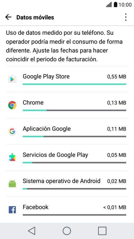 Y el consumo de datos por cada aplicación aparece bajo el consumo total.