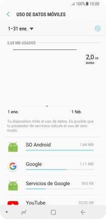 Y el consumo de datos de cada aplicación aparece junto a ellas.