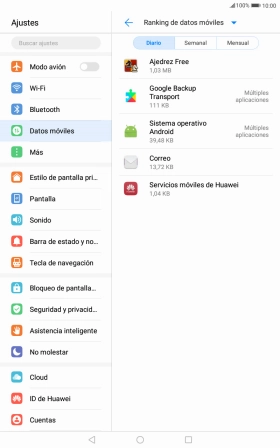 El consumo de datos por cada aplicación aparece bajo el nombre de la aplicación.