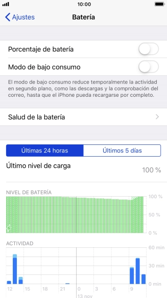 Pulsa el indicador junto a 