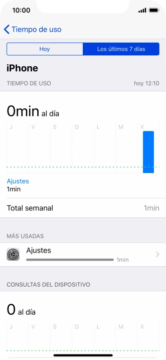 Pulsa Tiempo de uso.