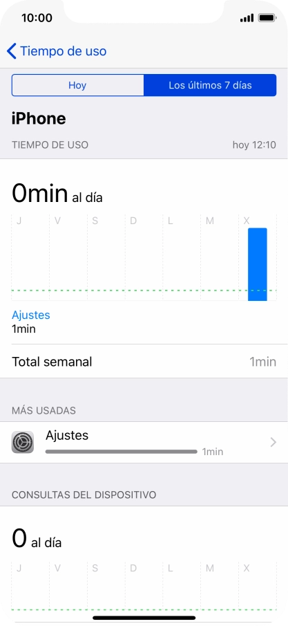Pulsa Tiempo de uso.