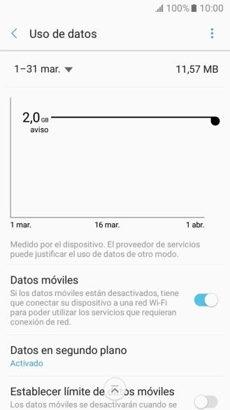 El consumo total de datos se visualiza ahora en la pantalla.