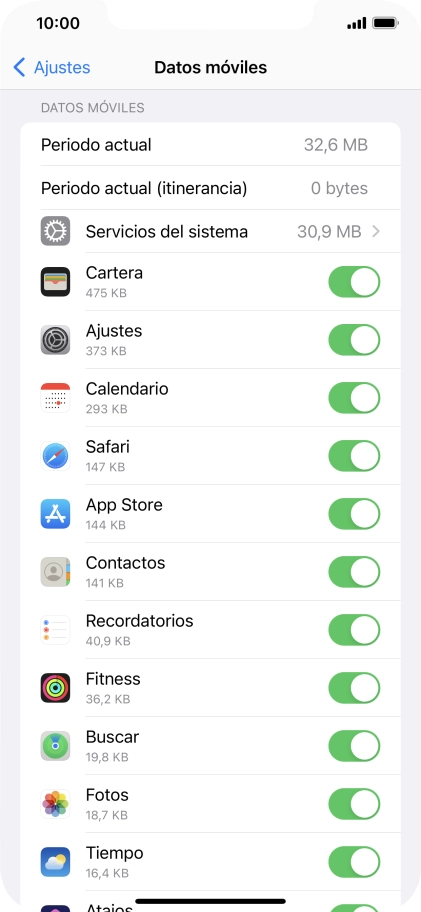 El consumo total aparece junto a Periodo actual.