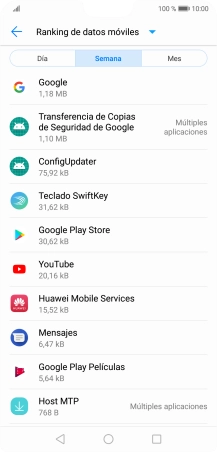 El consumo de datos por cada aplicación aparece bajo el nombre de la aplicación.