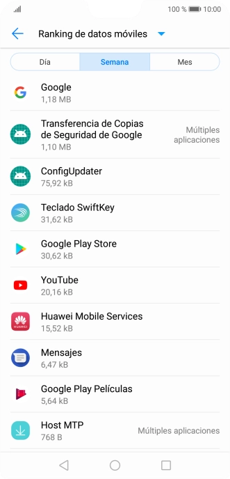 El consumo de datos por cada aplicación aparece bajo el nombre de la aplicación.