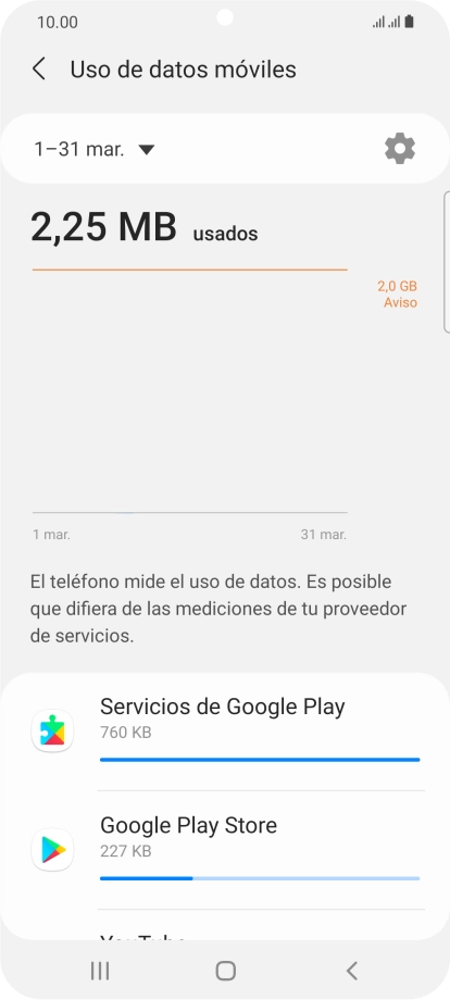 El consumo de datos por cada aplicación aparece bajo el nombre de la aplicación.