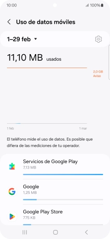 El consumo de datos por cada aplicación aparece bajo el nombre de la aplicación.