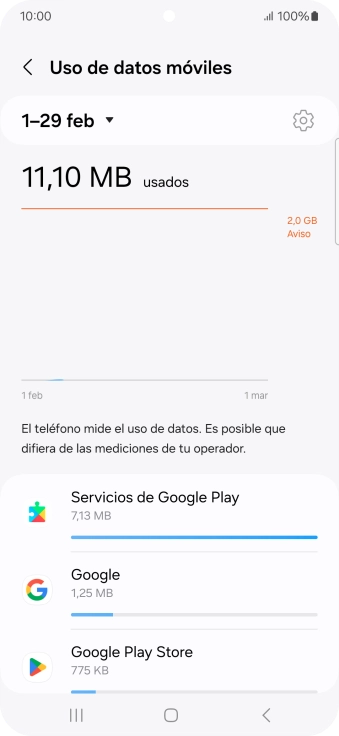 El consumo de datos por cada aplicación aparece bajo el nombre de la aplicación.