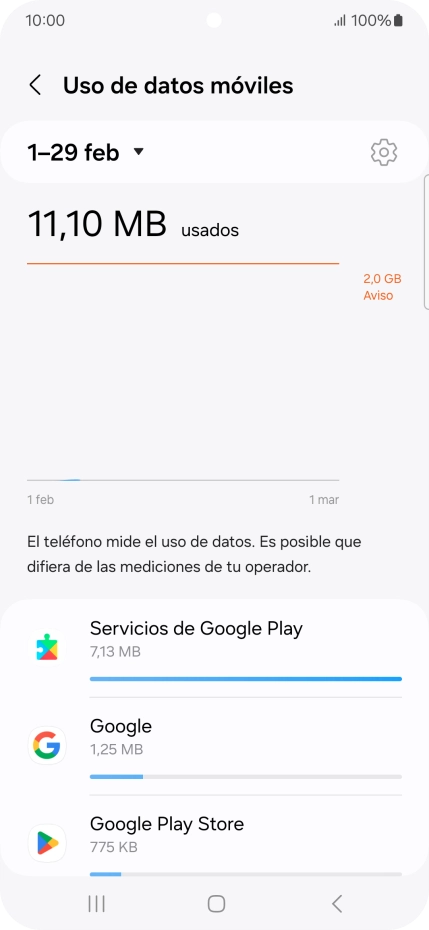 El consumo de datos por cada aplicación aparece bajo el nombre de la aplicación.