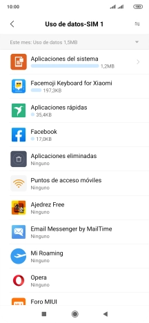 El consumo total de datos se visualiza ahora en la pantalla.