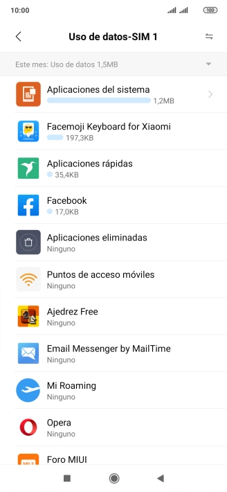 El consumo total de datos se visualiza ahora en la pantalla.