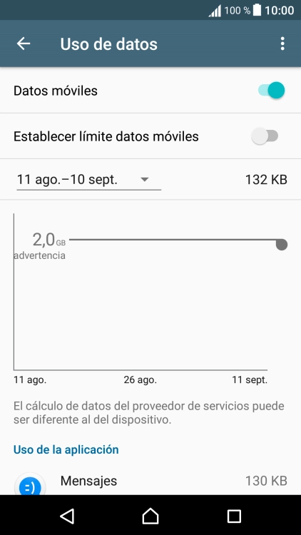 El consumo de datos aparece ahora en la pantalla.