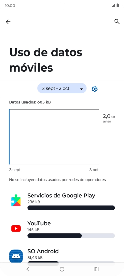 El consumo de datos por cada aplicación aparece bajo el nombre de la aplicación.