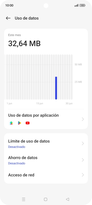 El consumo total de datos se visualiza ahora en la pantalla.