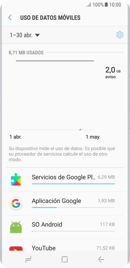 Y el consumo de datos de cada una de las aplicaciones aparece junto a la aplicación correspondiente.