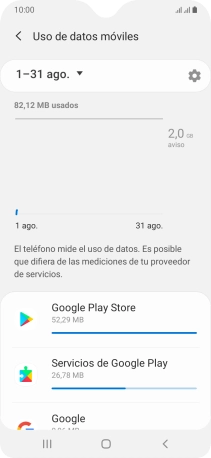 El consumo de datos por cada aplicación aparece bajo el nombre de la aplicación.