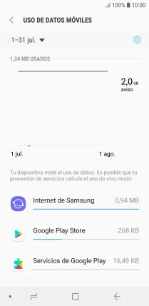 Y el consumo de datos de cada aplicación aparece junto a ellas.