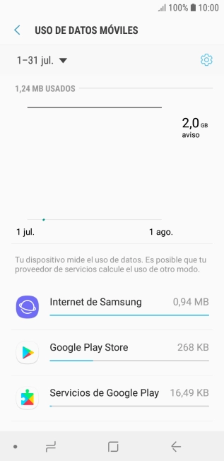 Y el consumo de datos de cada aplicación aparece junto a ellas.