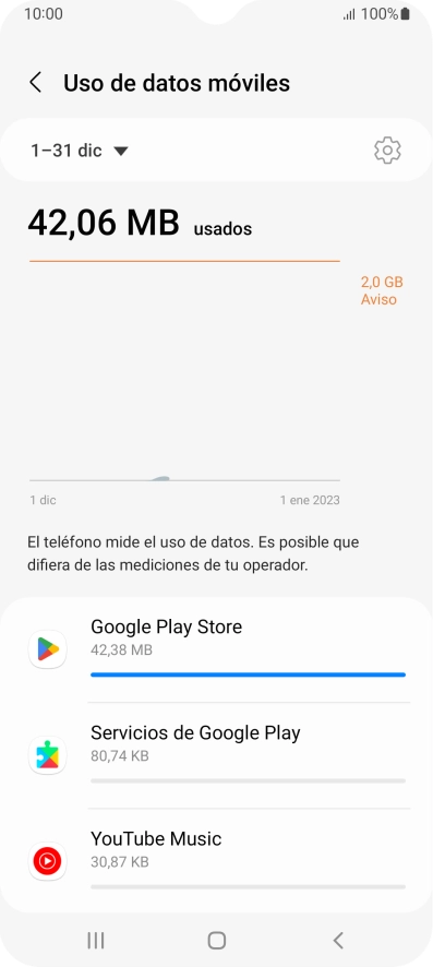 El consumo de datos por cada aplicación aparece bajo el nombre de la aplicación.