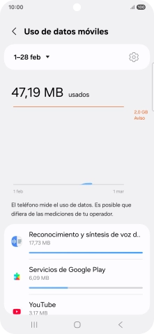 El consumo de datos por cada aplicación aparece bajo el nombre de la aplicación.