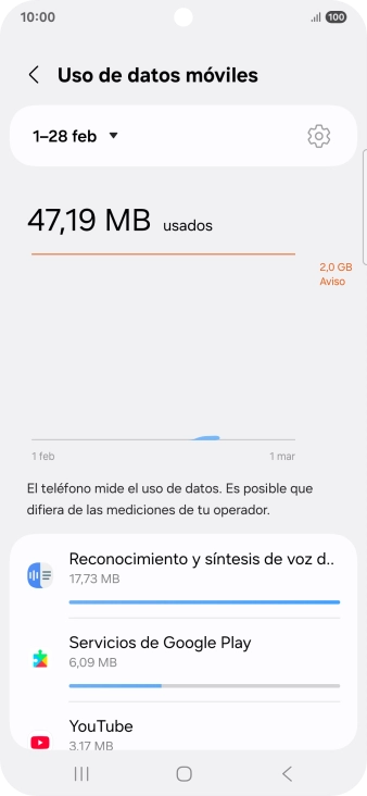 El consumo de datos por cada aplicación aparece bajo el nombre de la aplicación.