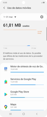 El consumo de datos por cada aplicación aparece bajo el nombre de la aplicación.
