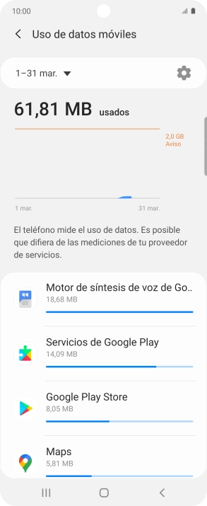 El consumo de datos por cada aplicación aparece bajo el nombre de la aplicación.