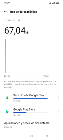 El consumo de datos por cada aplicación aparece bajo el nombre de la aplicación.