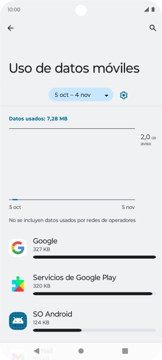 El consumo de datos por cada aplicación aparece bajo el nombre de la aplicación.
