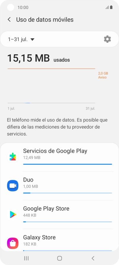 El consumo de datos por cada aplicación aparece bajo el nombre de la aplicación.