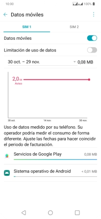El consumo total de datos se visualiza ahora en la pantalla.