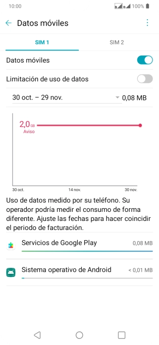 El consumo total de datos se visualiza ahora en la pantalla.