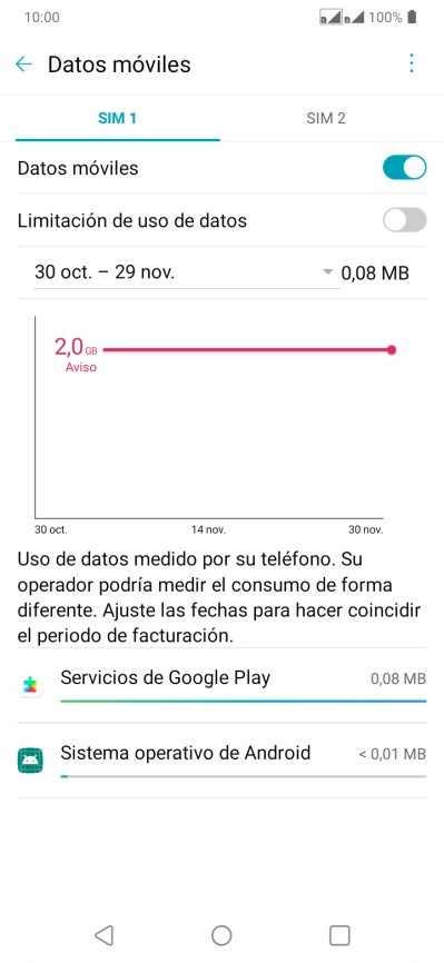 El consumo total de datos se visualiza ahora en la pantalla.