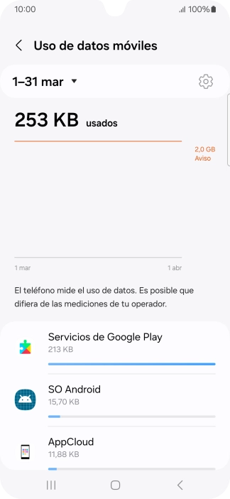 El consumo de datos por cada aplicación aparece bajo el nombre de la aplicación.